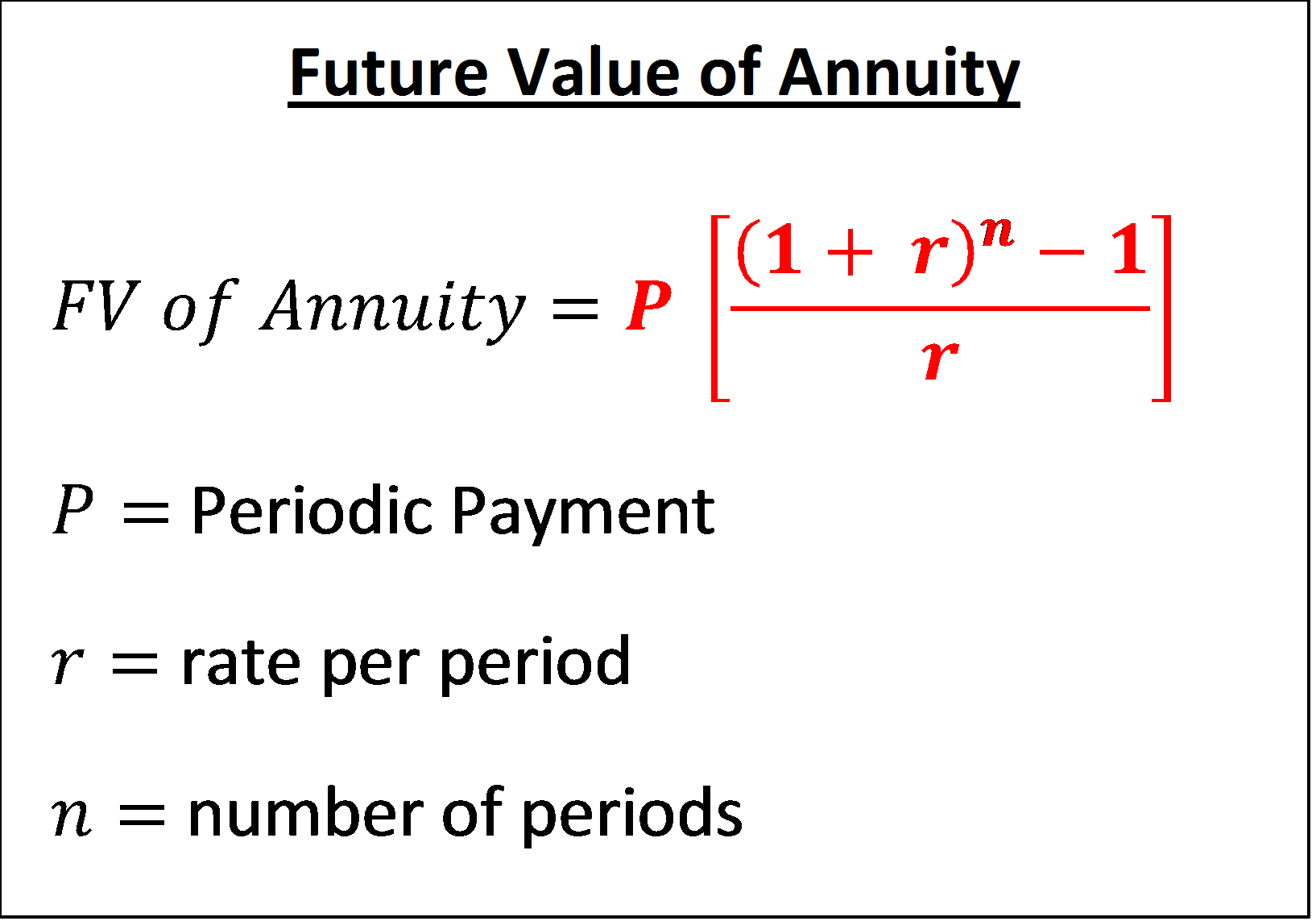 What Is The Meaning Of Future Value